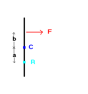 fbow