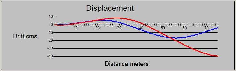 fig1