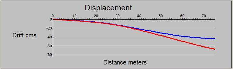 fig1