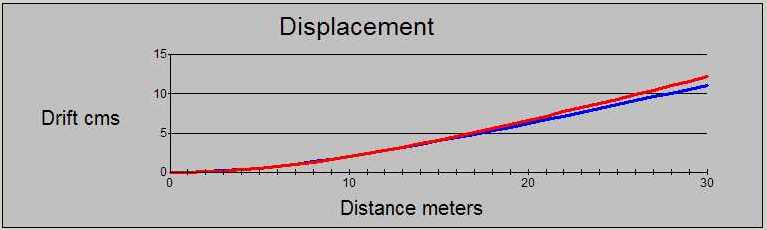 fig1