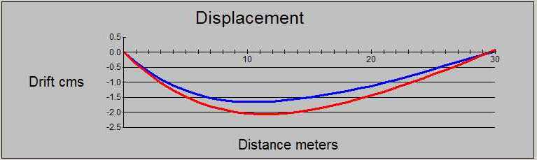 fig1