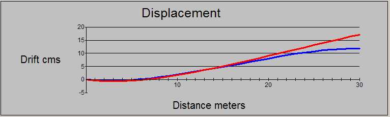 fig1