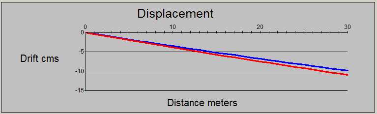 fig1