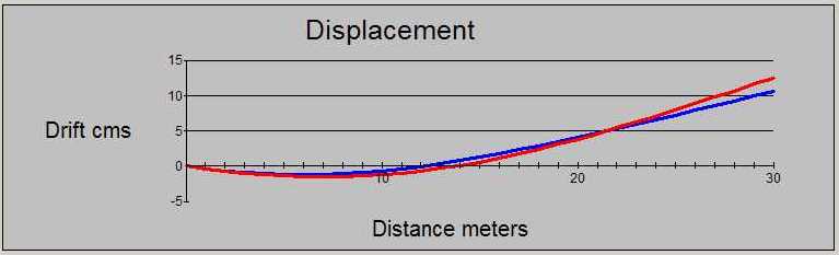 fig1