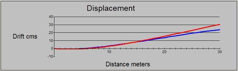 fig1