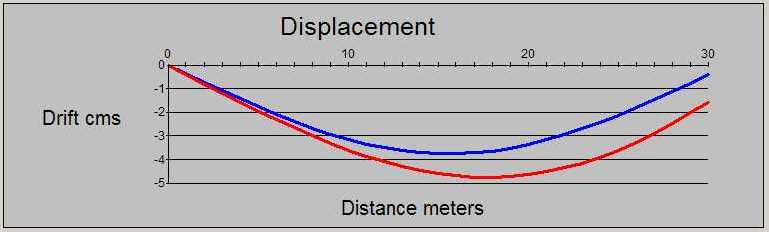 fig1