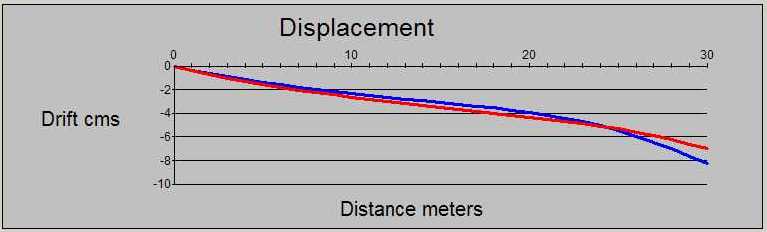 fig1