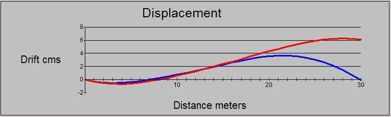 fig1