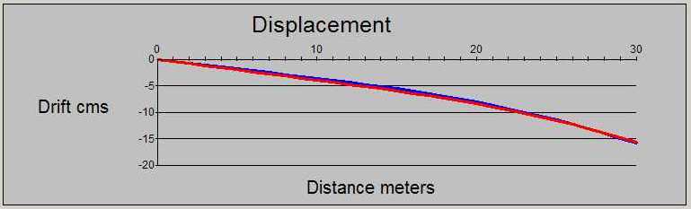 fig1