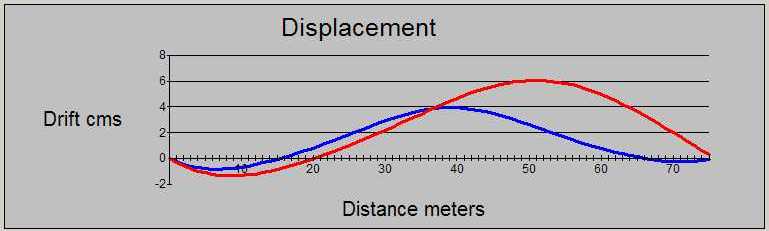 fig1