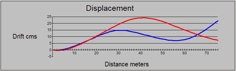 fig1