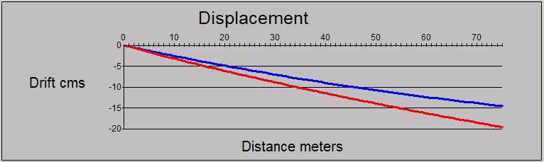 fig1