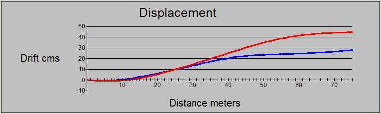 fig1