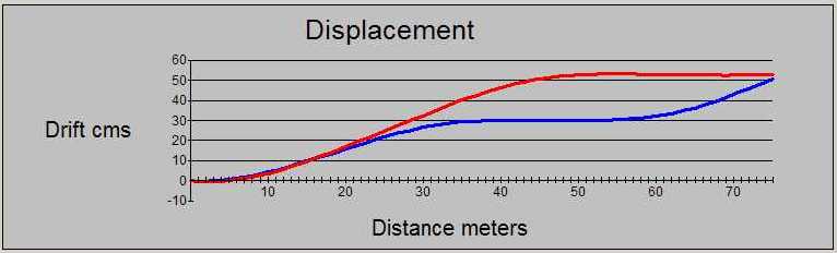 fig1