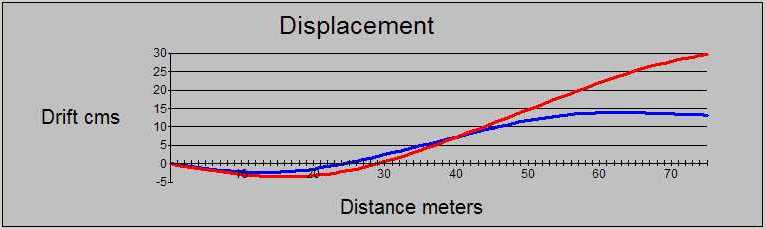 fig1