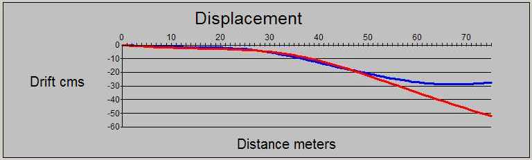 fig1
